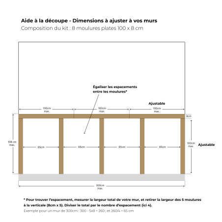 Notice aide à la pose