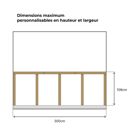 Dimensions du kit de soubassement