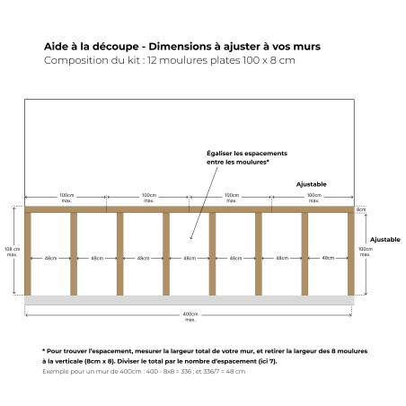 Notice de pose du kit