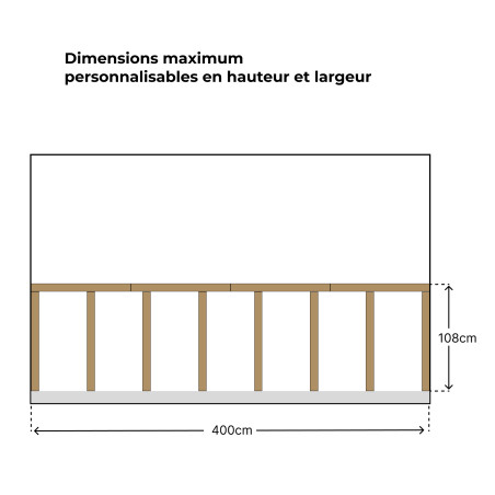 Dimensions du kit de soubassement