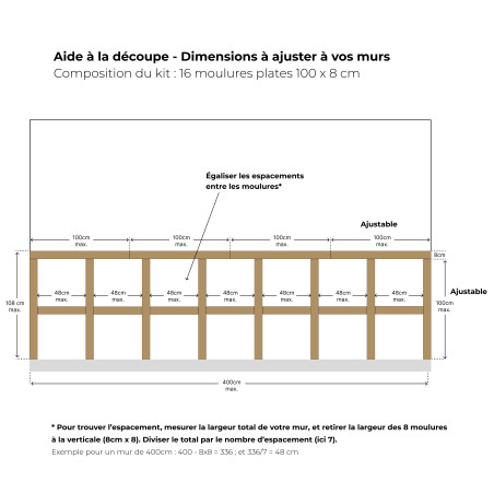 Notice de pose du kit