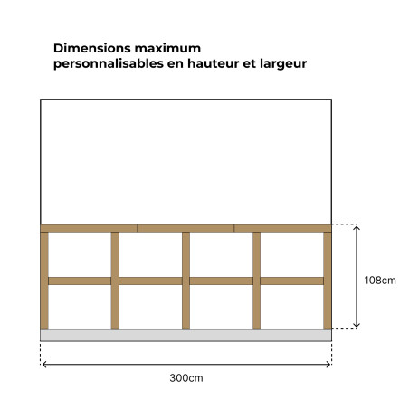 Dimensions du kit de création de soubassement déco