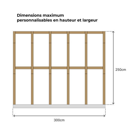 Dimensions du kit moulure Paris