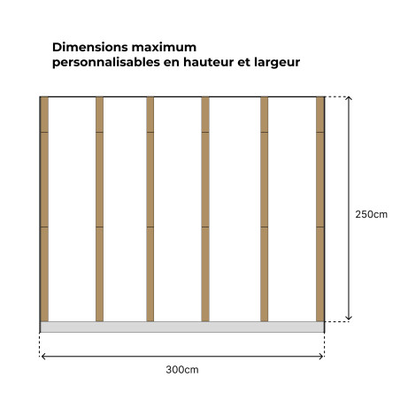 Dimensions de recouvrement décor tokyo