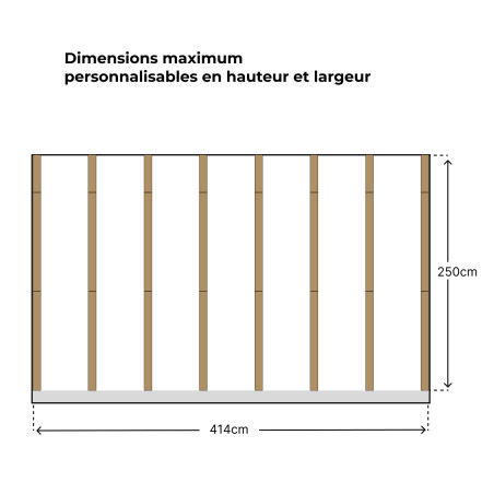 Dimensions de recouvrement décor Tokyo