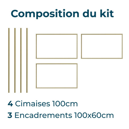 Composition du kit Berlin moulure fine