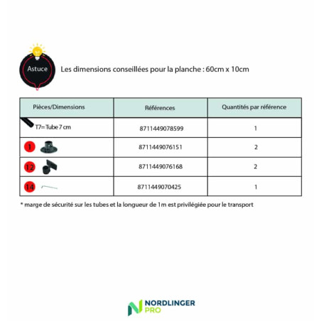 Etagère à épices industrielle