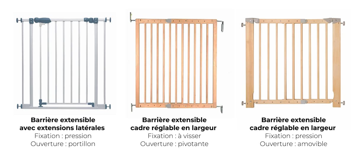 Barrière pour bébé extensible