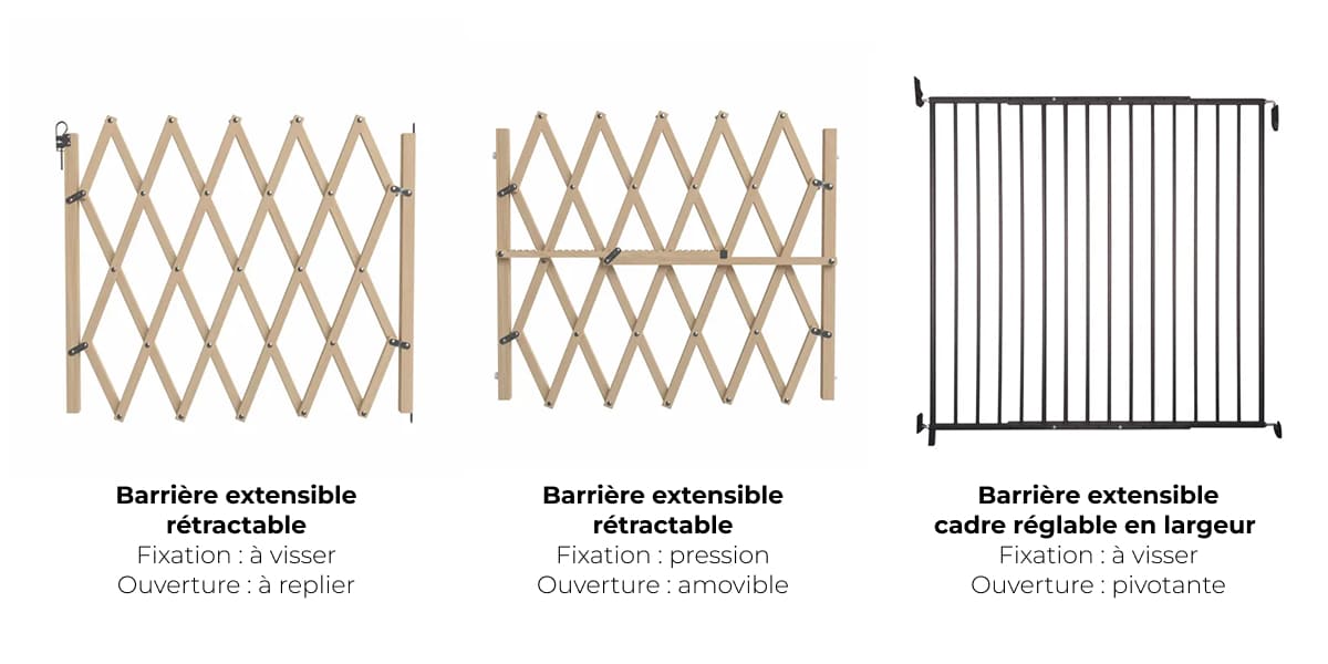 Barrière pour chien extensible