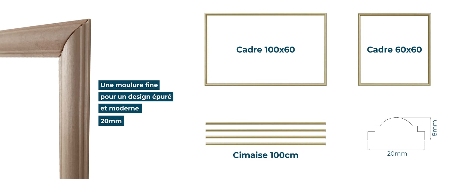Moulure fine pour meuble