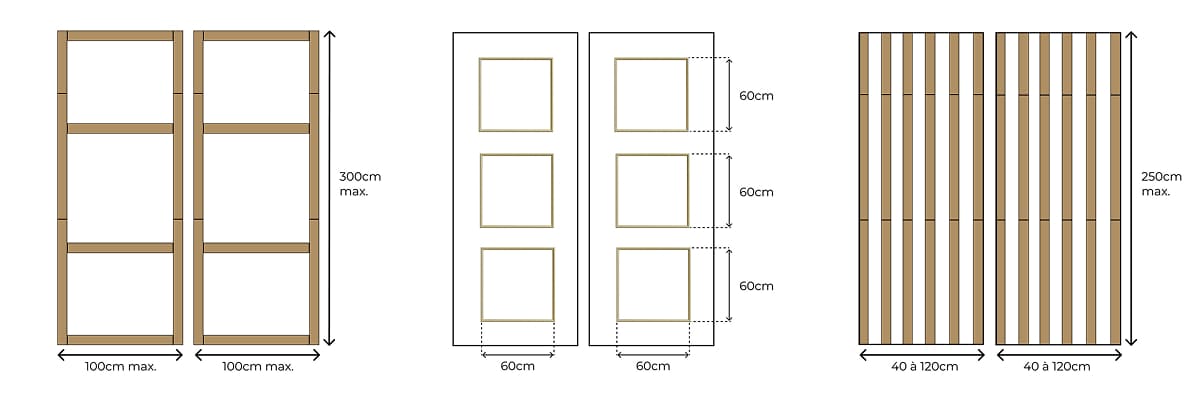 Schémas et dimensions des kits de portes de placard